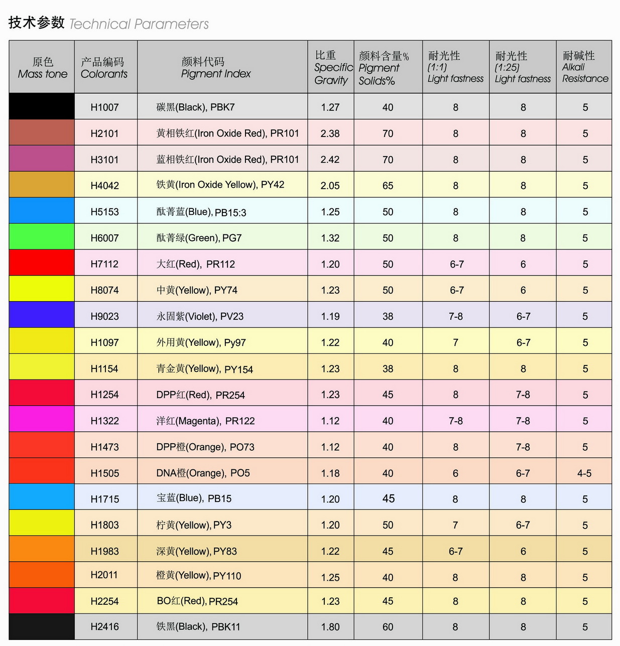色漿宣傳頁2018單頁系列-H系列-.jpg 色漿宣傳頁2018單頁系列-H系列-.jpg